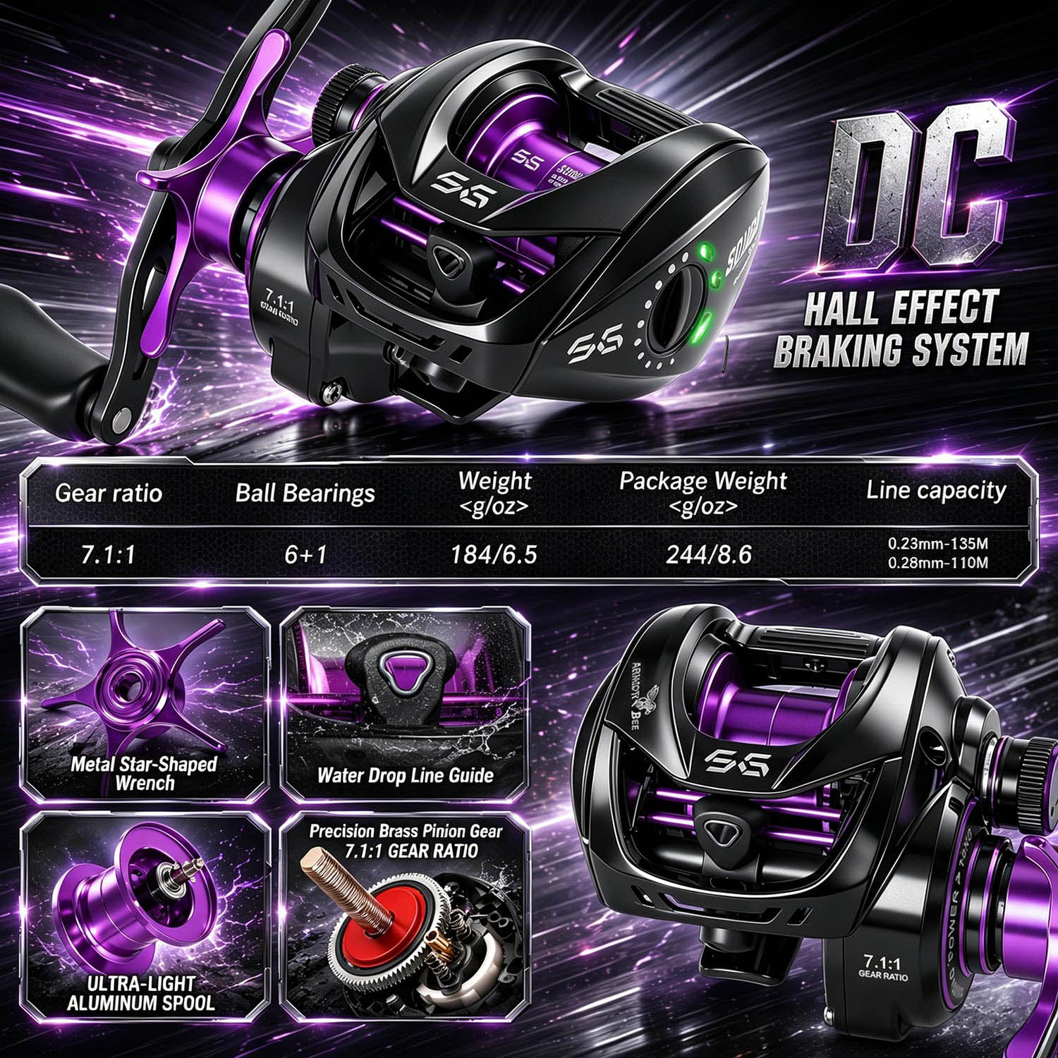Sougayilang Micro DC Electroni - Kastking Reel Zephyr recension och pris