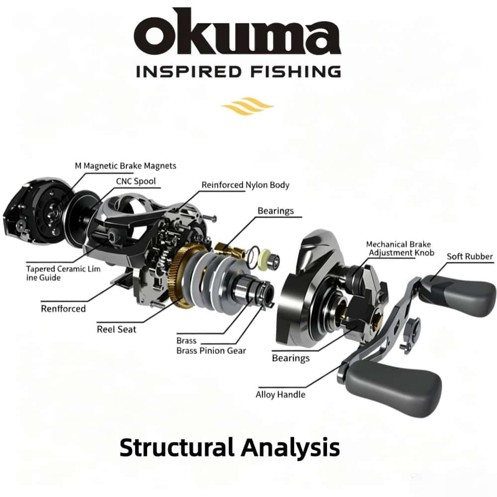 New Okuma Fishing Reel 7.2:1 W - Kastking Reel Zephyr recension och pris